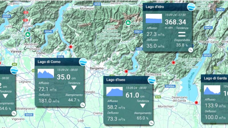 Uno sguardo oltre i livelli idrici gardesani
